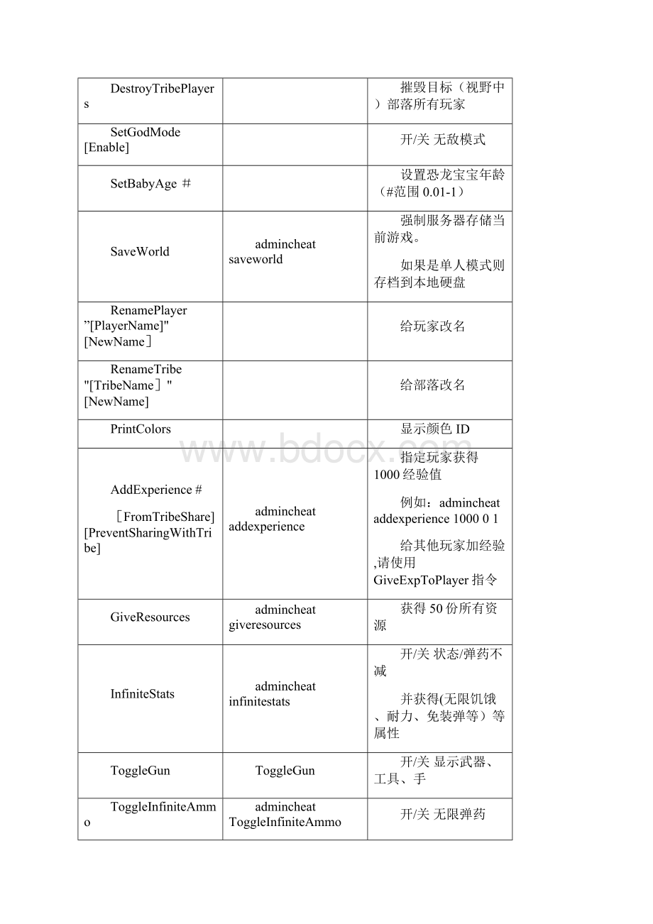 完整word版方舟生存进化秘籍Word格式.docx_第3页