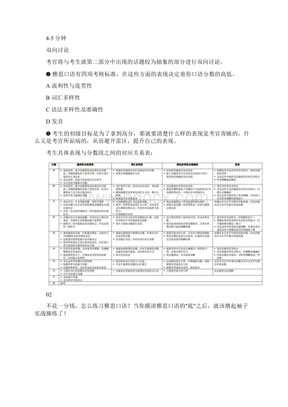 正确打开雅思口语备考攻略.docx_第2页