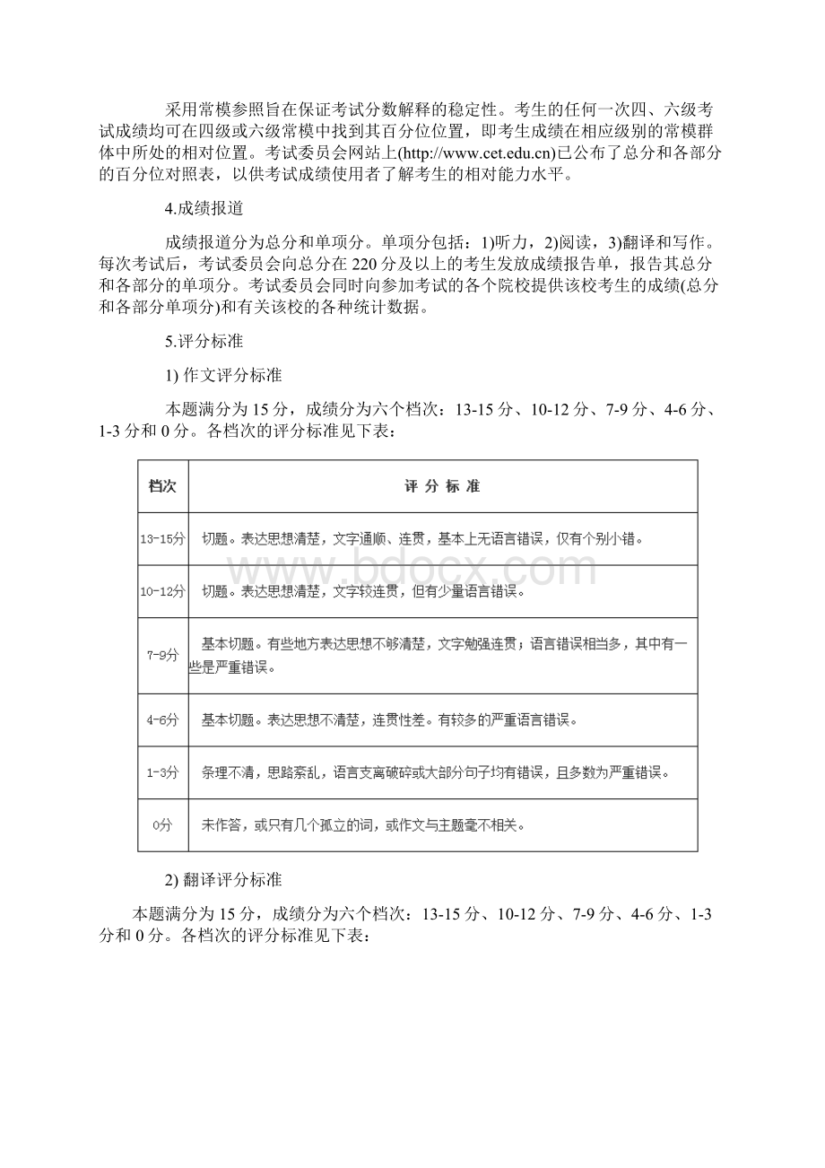 大学英语四级考试评分标准doc.docx_第3页