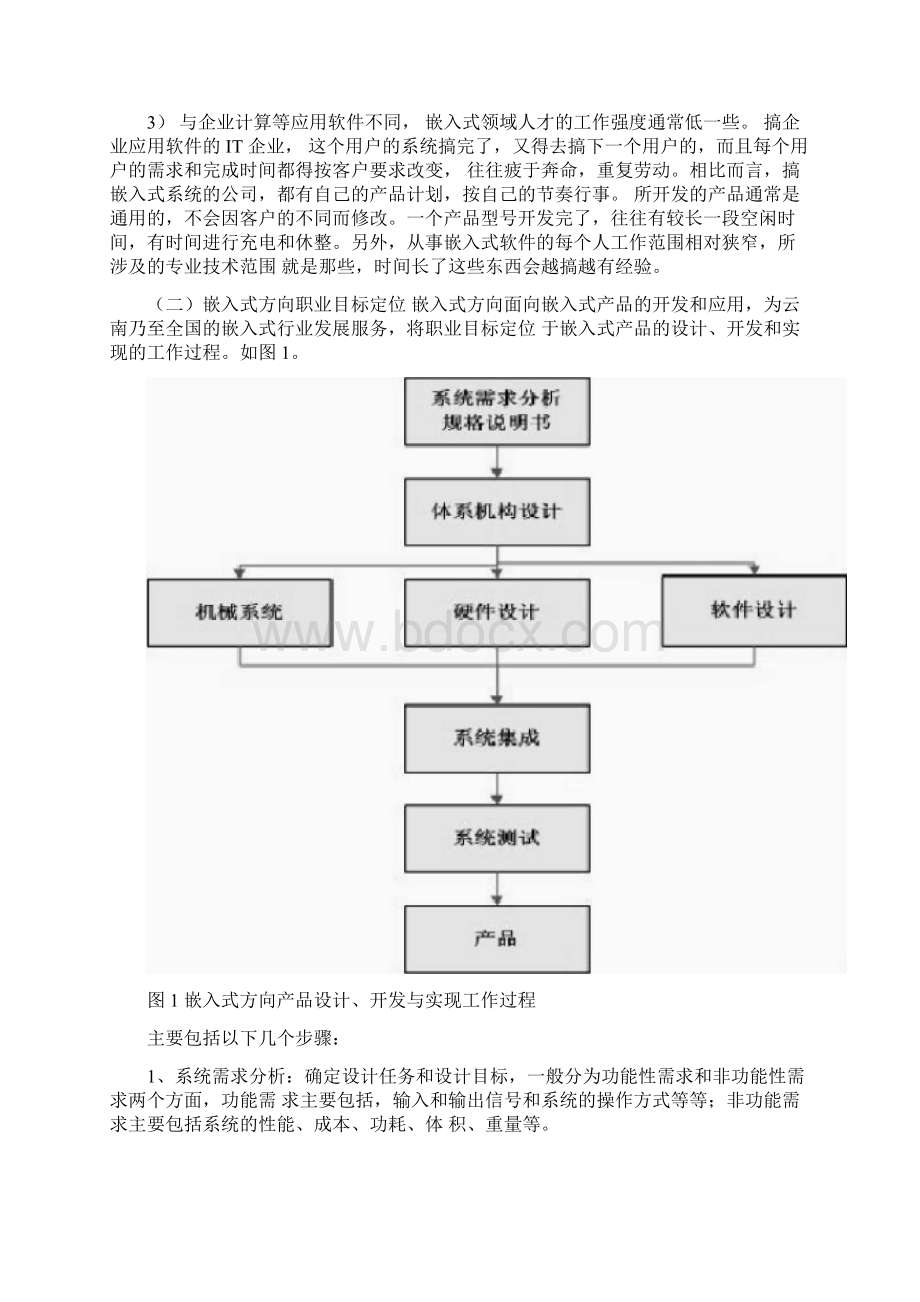 计算机专业职业本科人才培养方案.docx_第3页