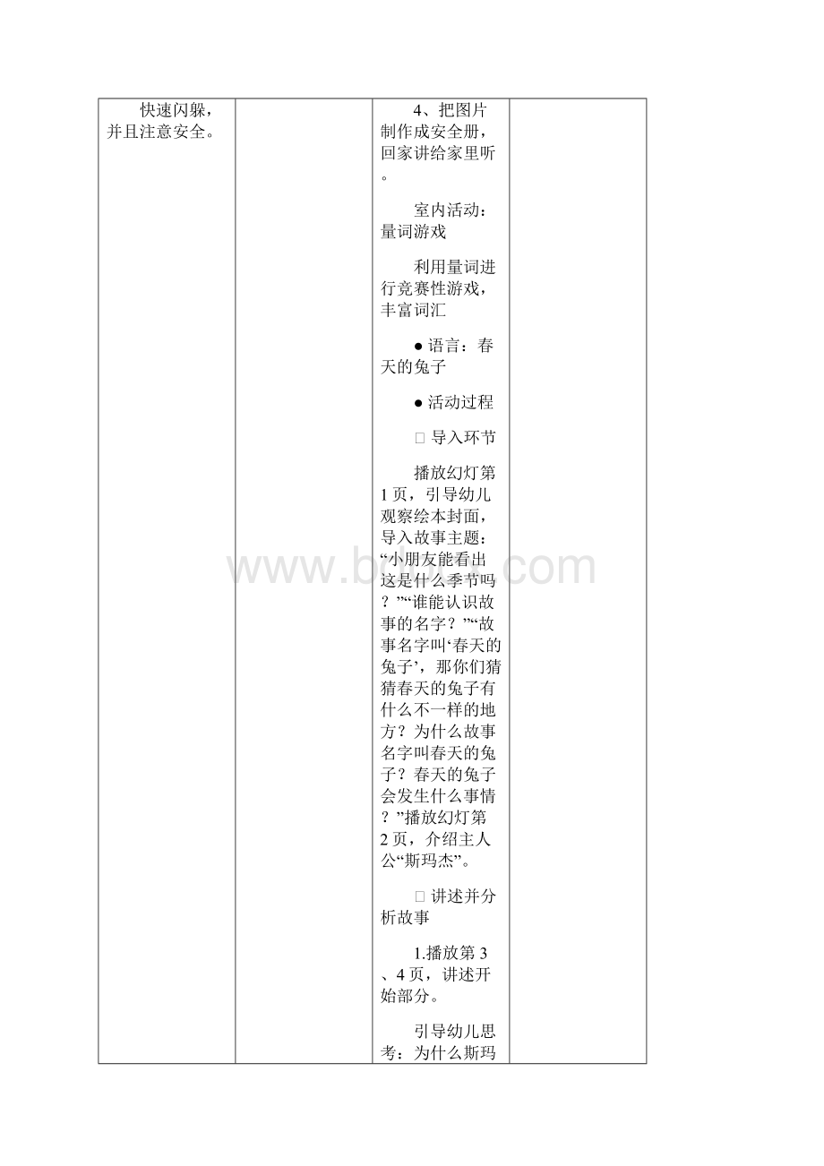 大班 第3周教学计划Word格式.docx_第2页