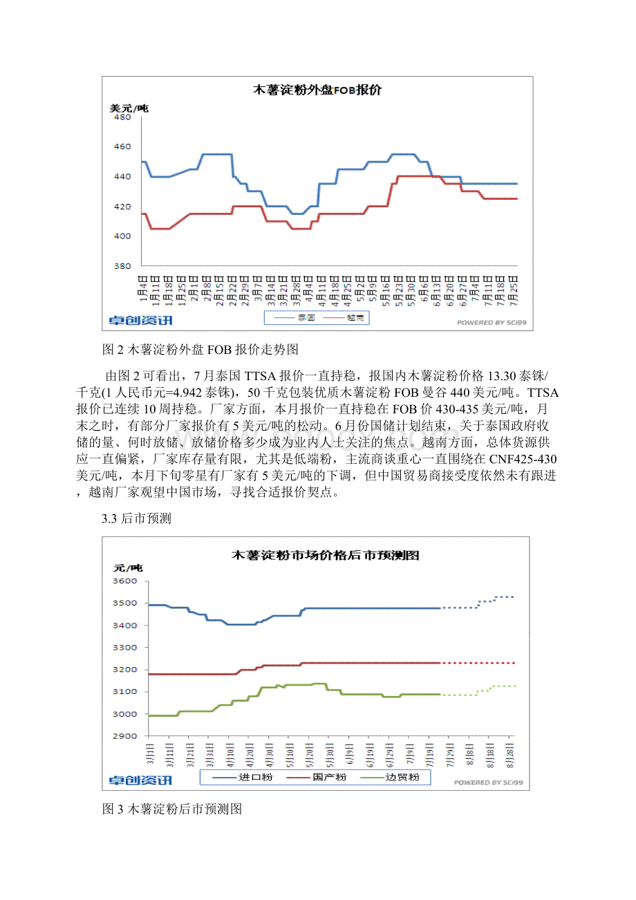 木薯淀粉行业报告材料.docx_第3页