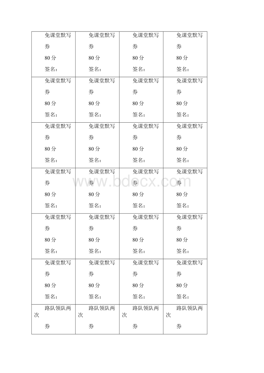 最新班级积分兑换券 班级管理利器资料.docx_第2页