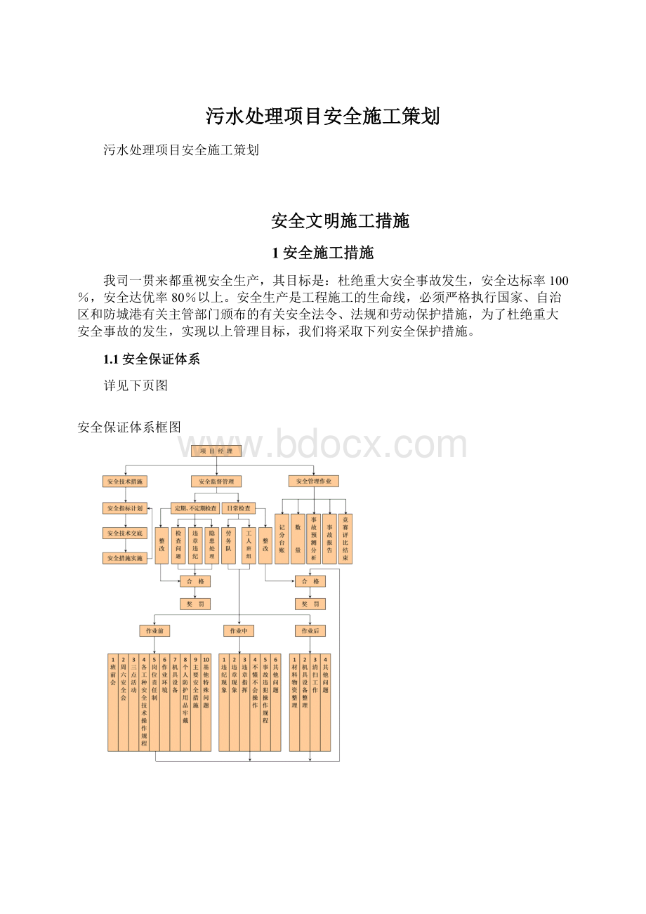 污水处理项目安全施工策划.docx_第1页