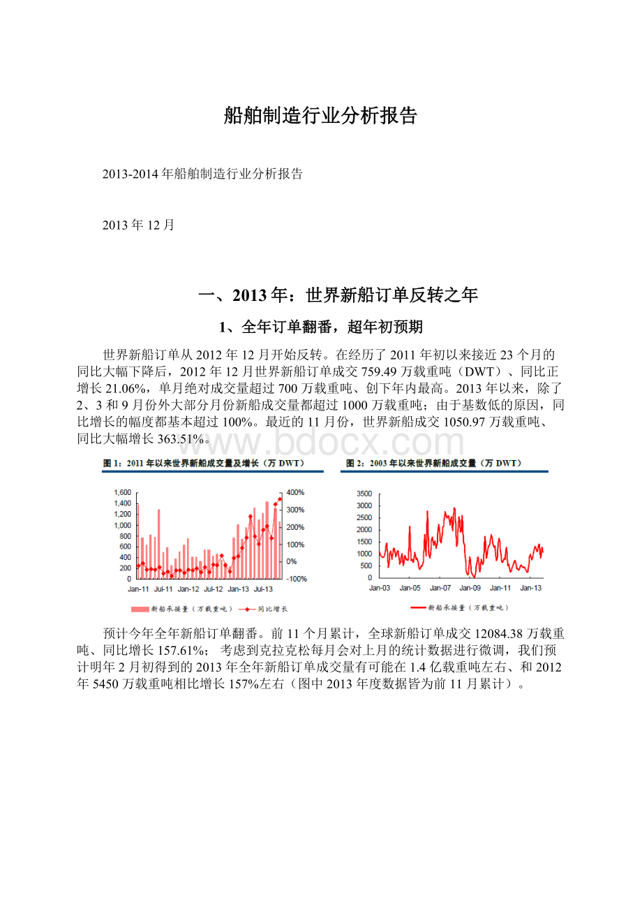 船舶制造行业分析报告文档格式.docx_第1页