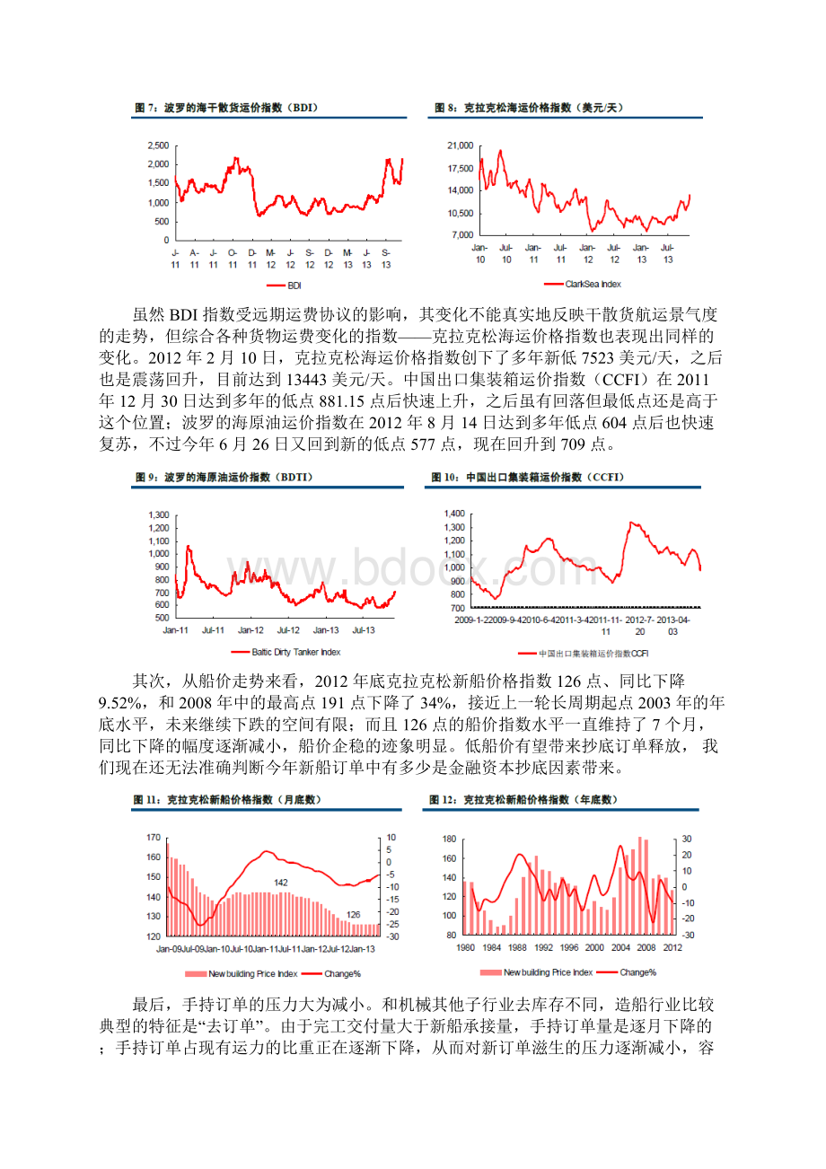 船舶制造行业分析报告文档格式.docx_第3页