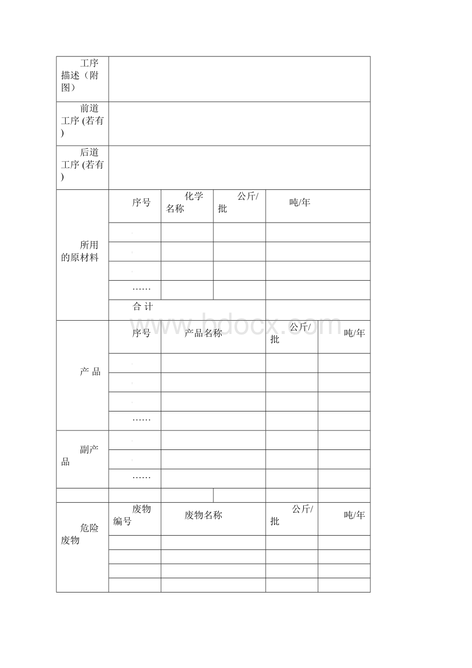 山东省危险废物管理台账样表.docx_第2页