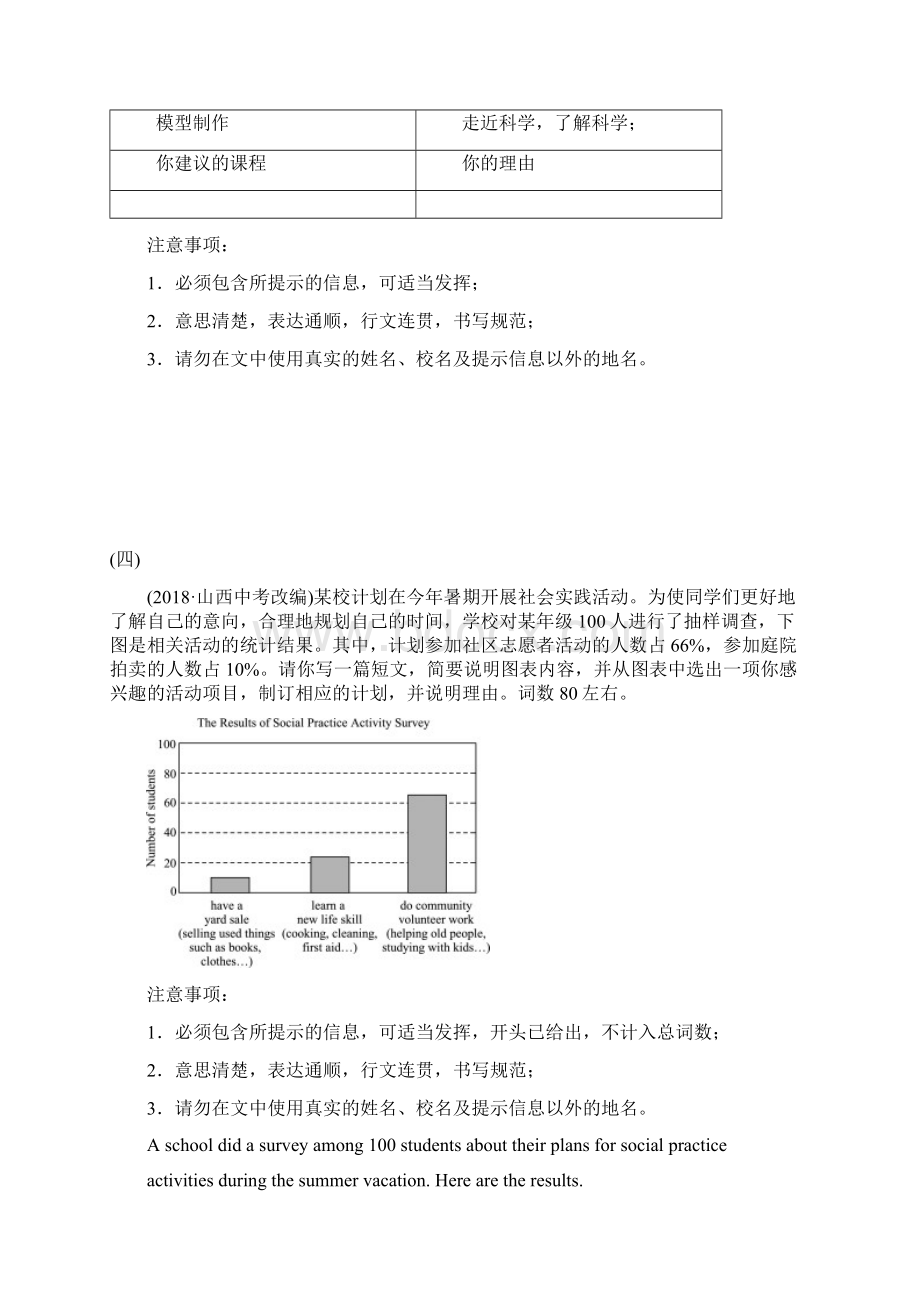 中考英语专题复习训练书面表达.docx_第3页