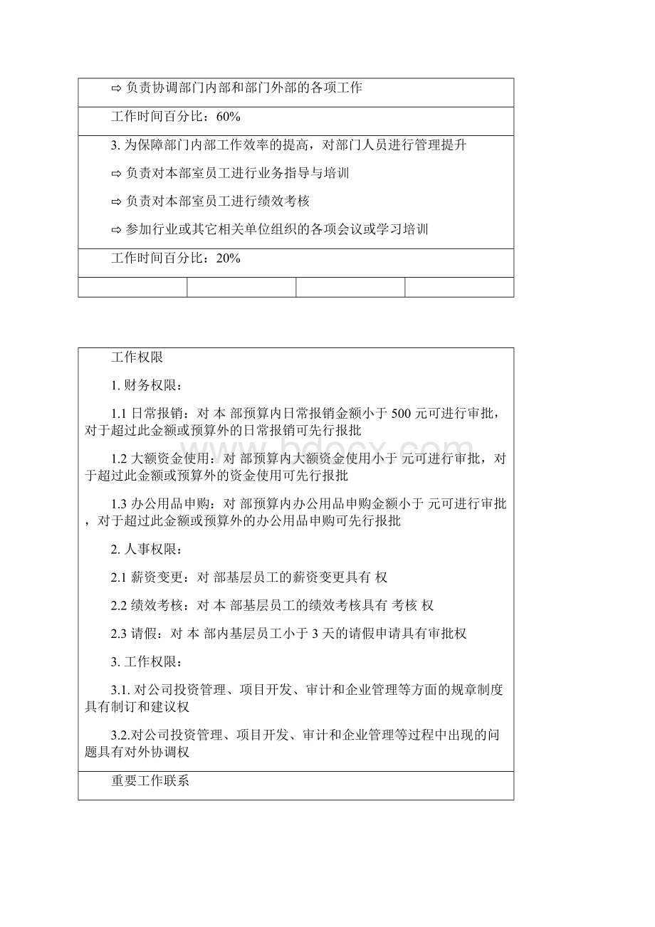 圣仑岗位说明书企业管理部Word文档下载推荐.docx_第2页