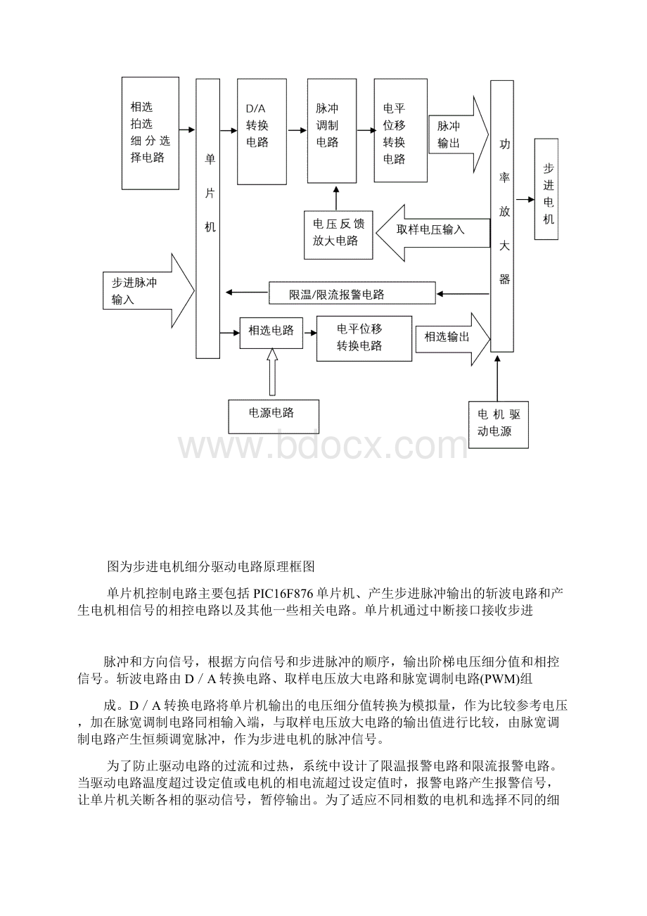 步进电机细分驱动电路设计文档格式.docx_第3页