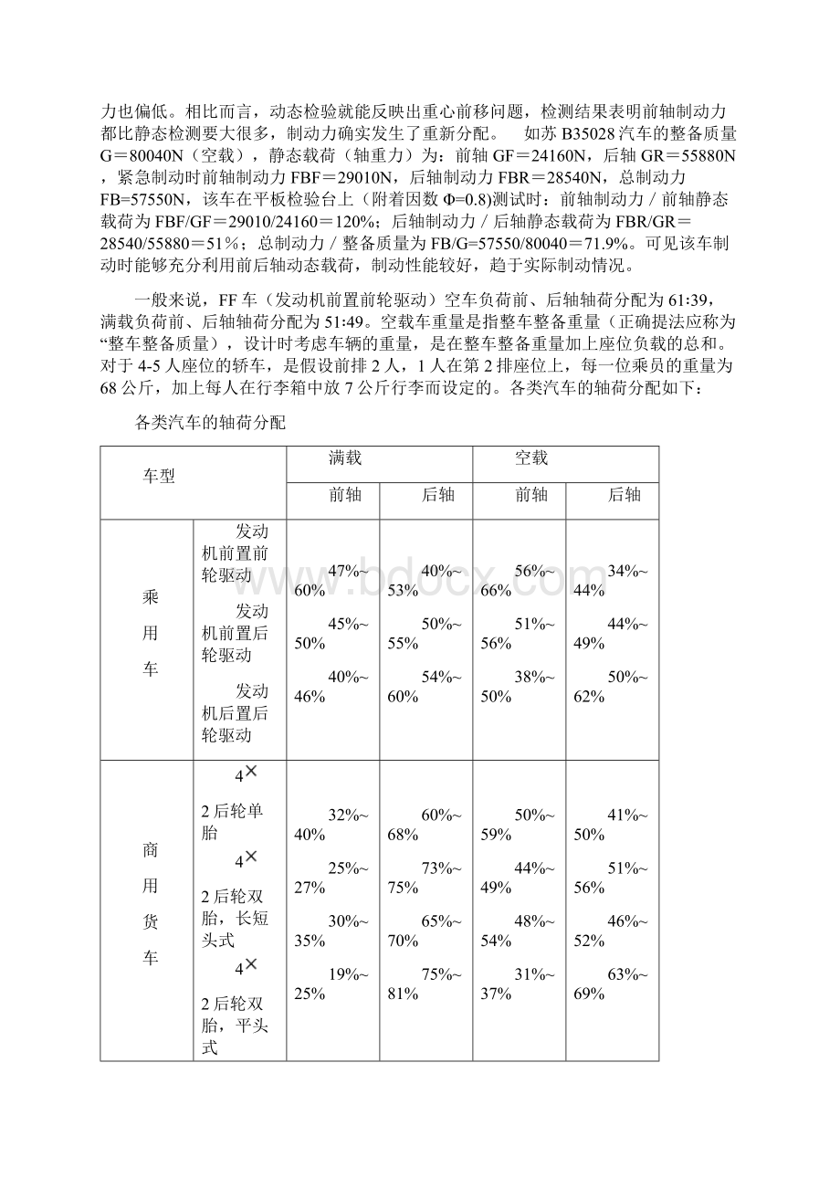 汽车质量在前后轴的轴荷分配Word格式文档下载.docx_第3页