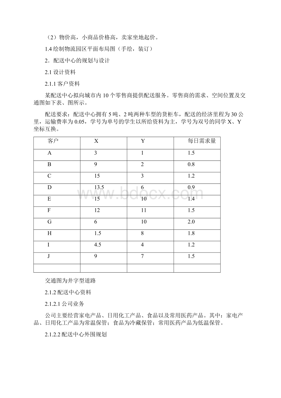 物流设施规划与设计课程设计.docx_第2页