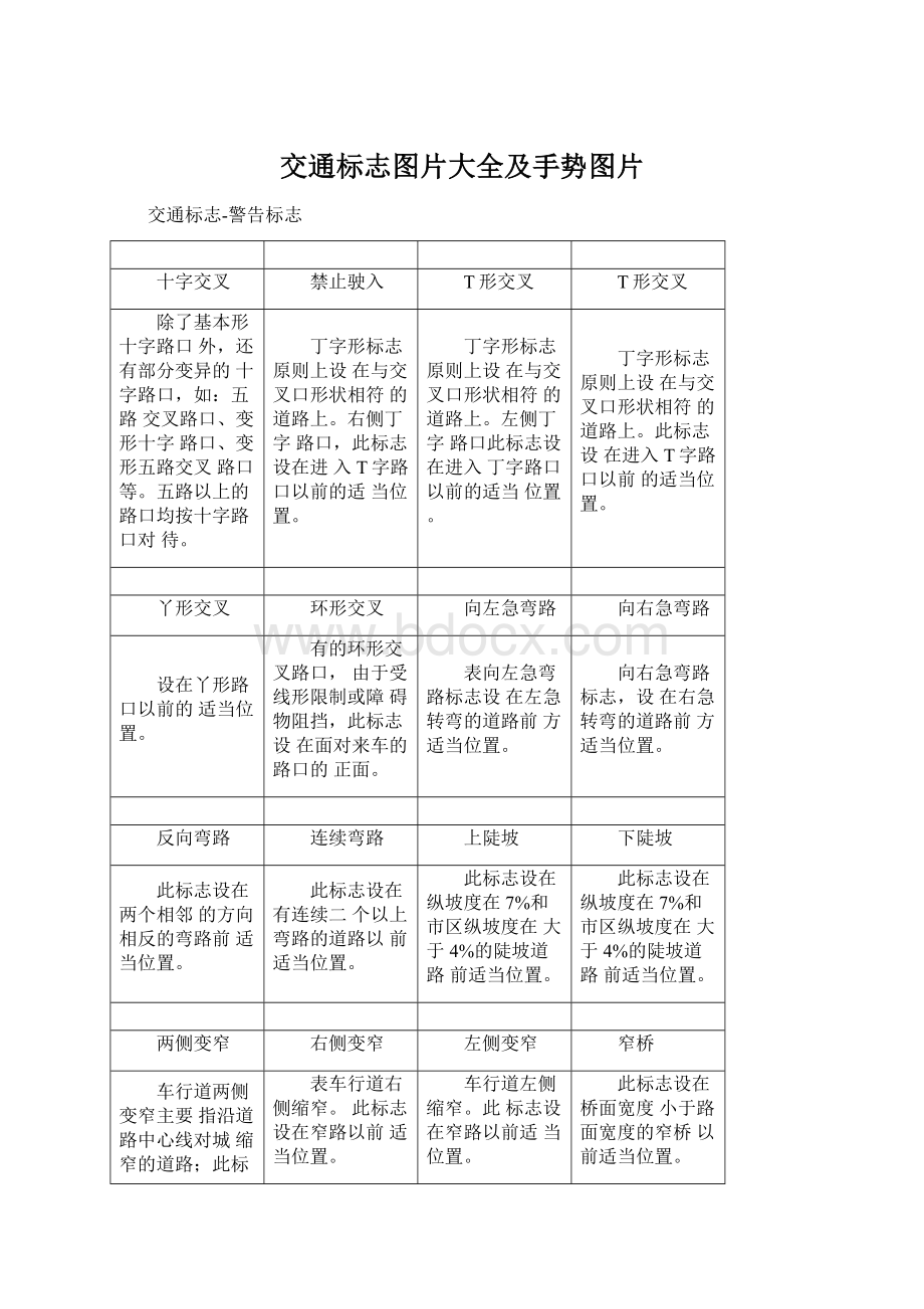 交通标志图片大全及手势图片.docx