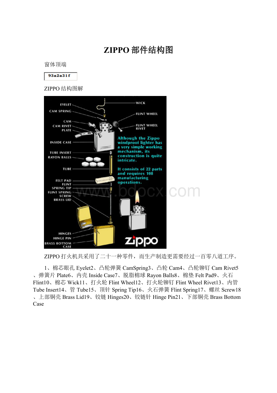 ZIPPO部件结构图Word格式.docx