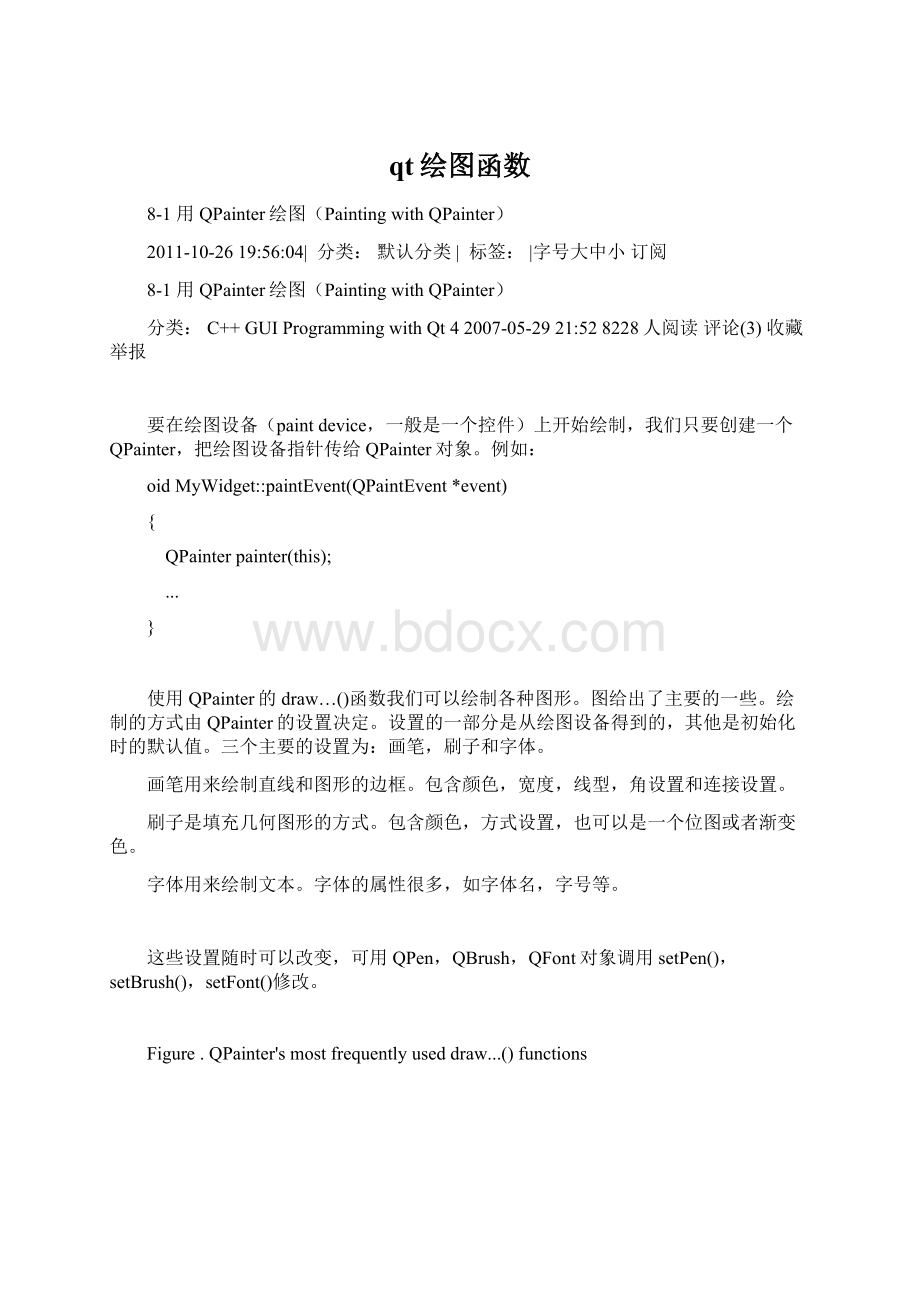 qt绘图函数Word文档下载推荐.docx