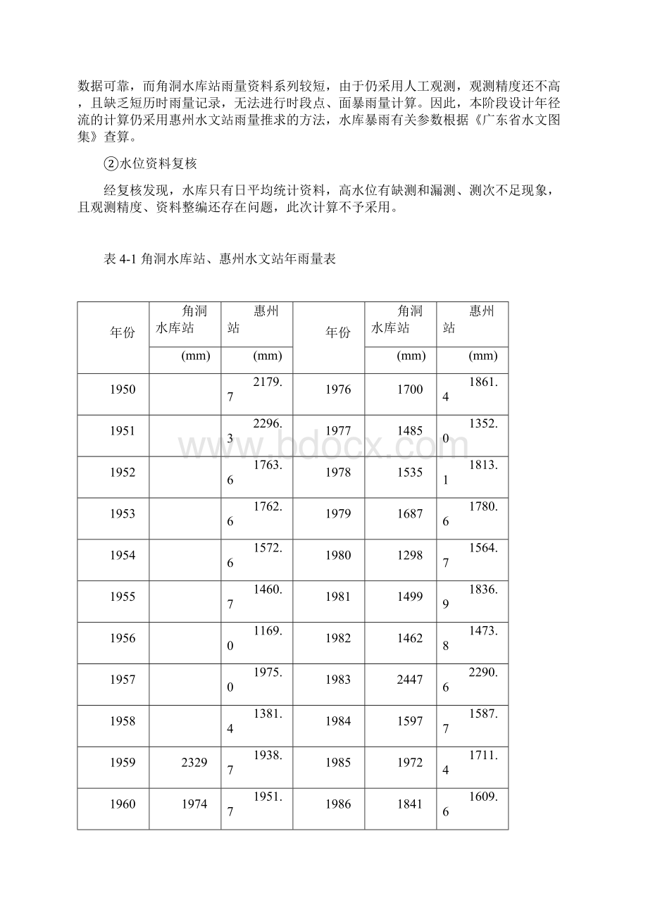 角洞水库初步设计报告水文水利专题.docx_第2页