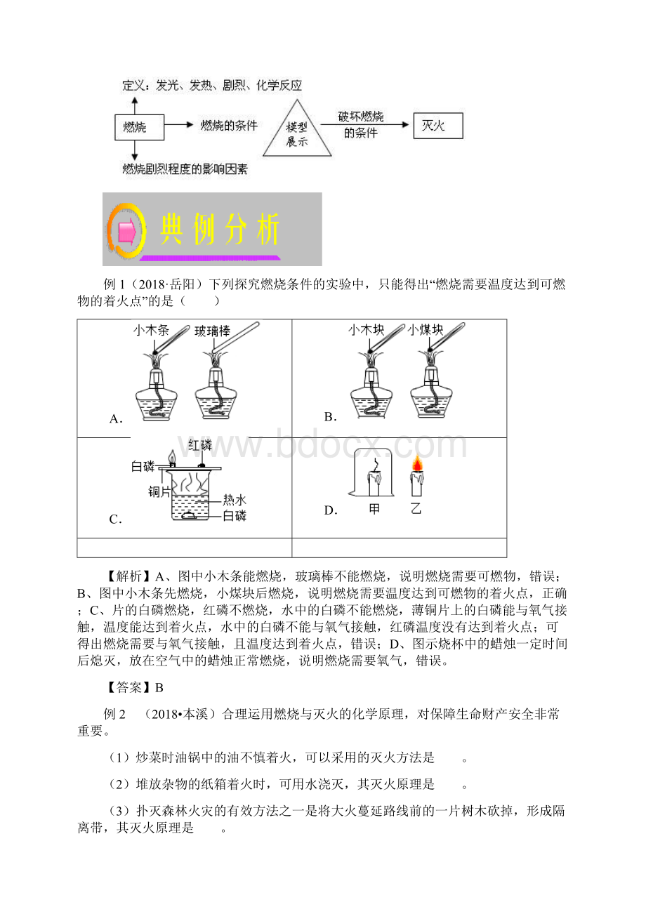 孙悟空72变万变不离其宗全国化学中考考点扫描适合教师和学生考点32 燃烧与灭火.docx_第2页