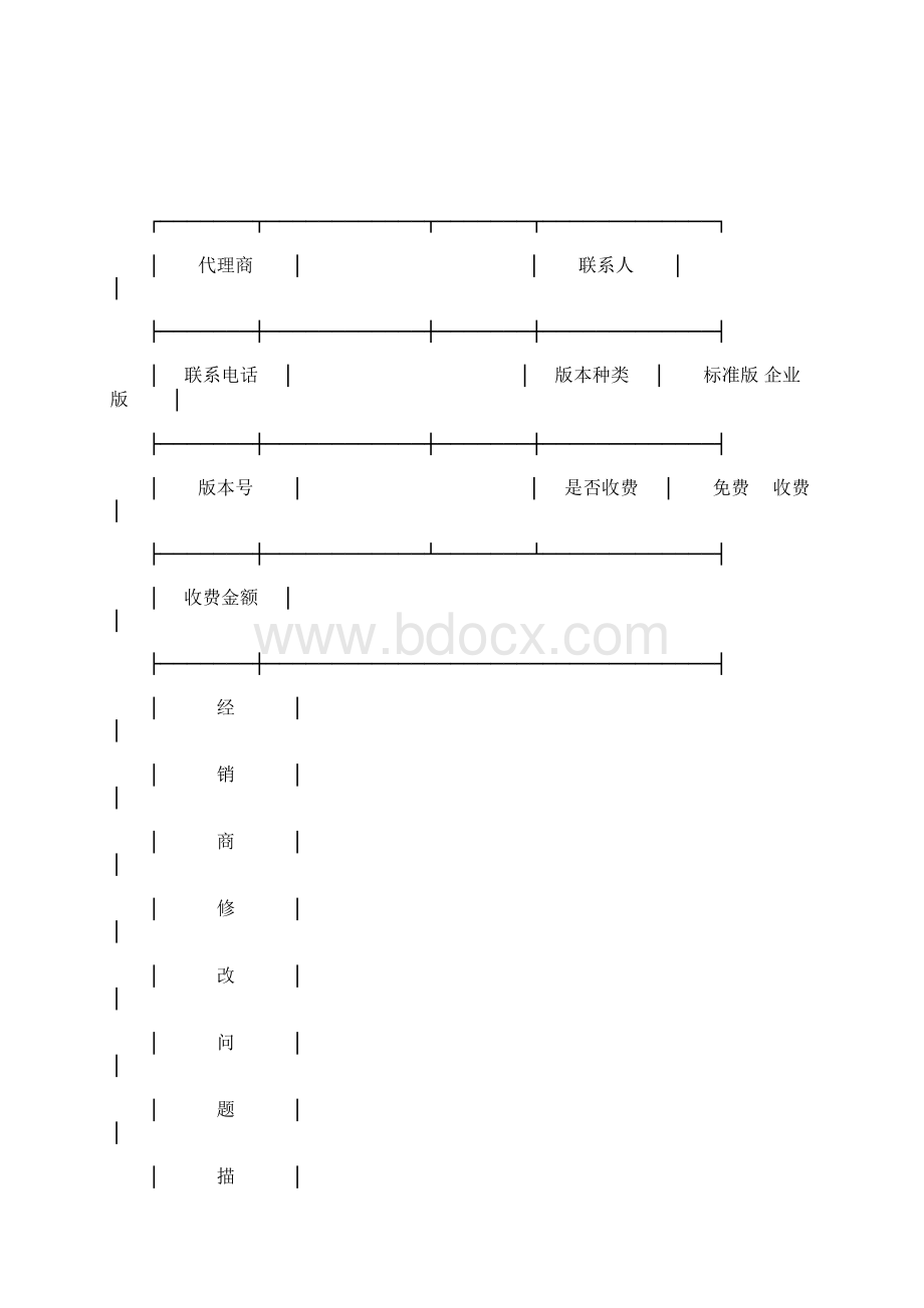 代理商买断协议书.docx_第3页