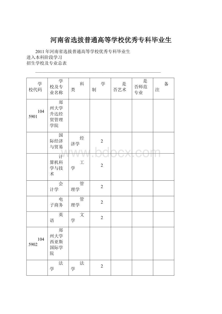 河南省选拔普通高等学校优秀专科毕业生.docx