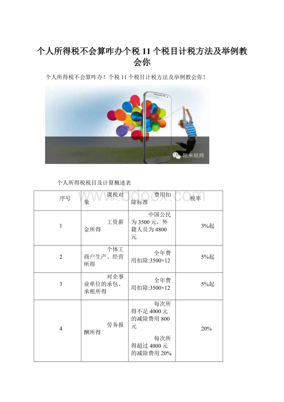 个人所得税不会算咋办个税11个税目计税方法及举例教会你.docx_第1页