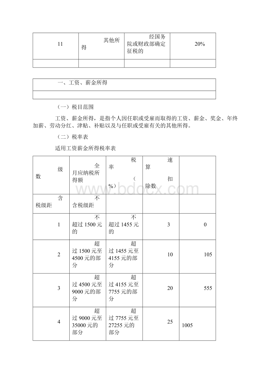 个人所得税不会算咋办个税11个税目计税方法及举例教会你.docx_第3页