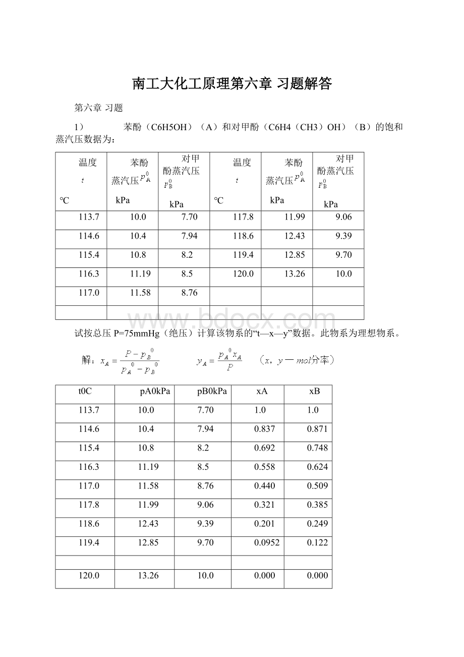 南工大化工原理第六章 习题解答文档格式.docx