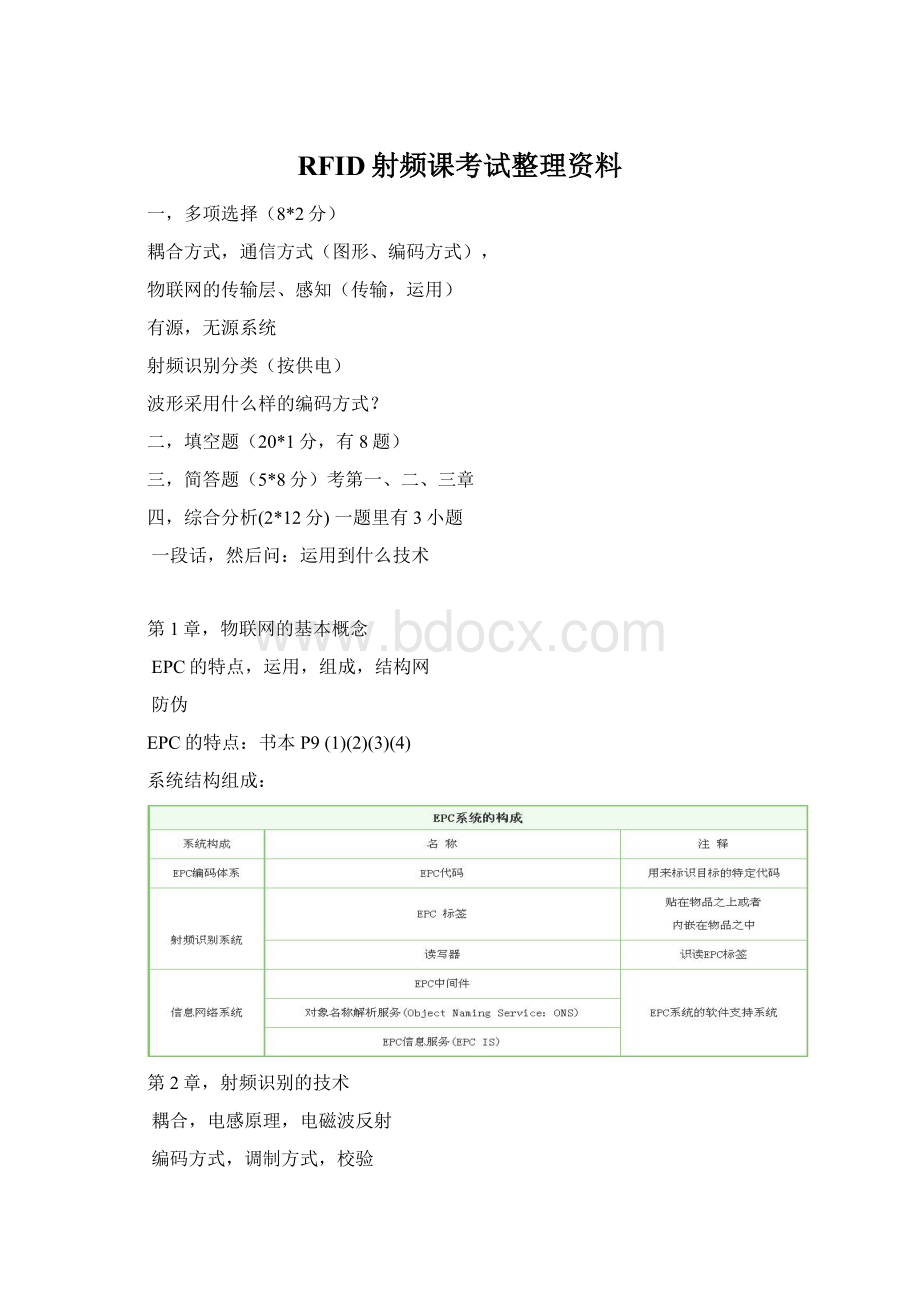 RFID射频课考试整理资料.docx_第1页