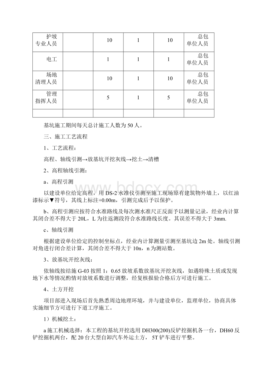 施工方案土方开挖B1文档格式.docx_第3页