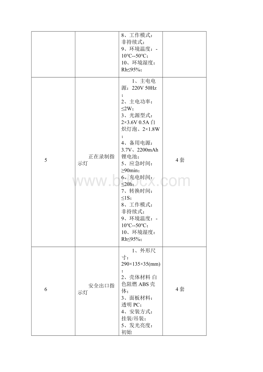 山东教育电视台800平米演播室采购需求.docx_第3页