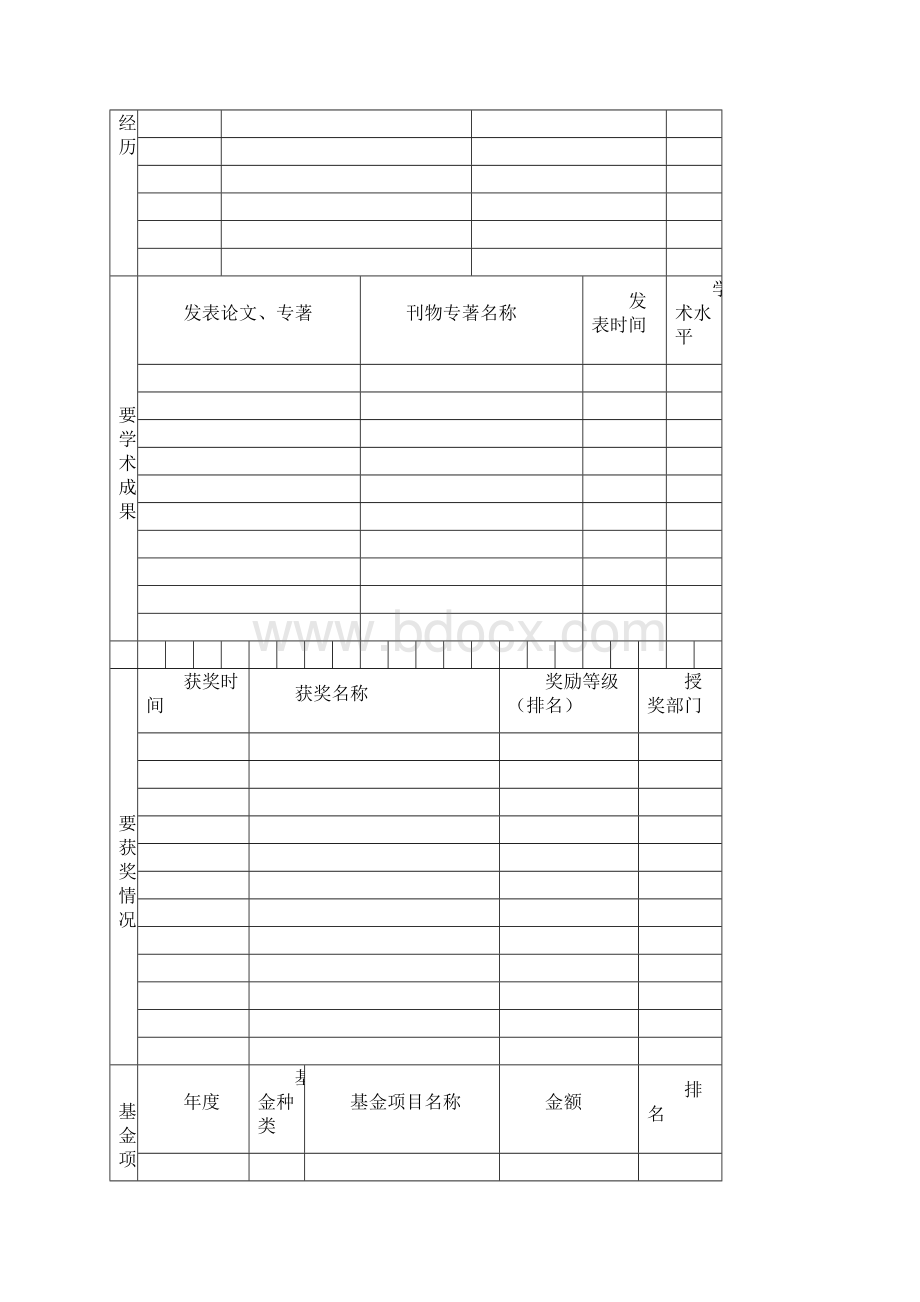 朝阳计划项申请表.docx_第2页