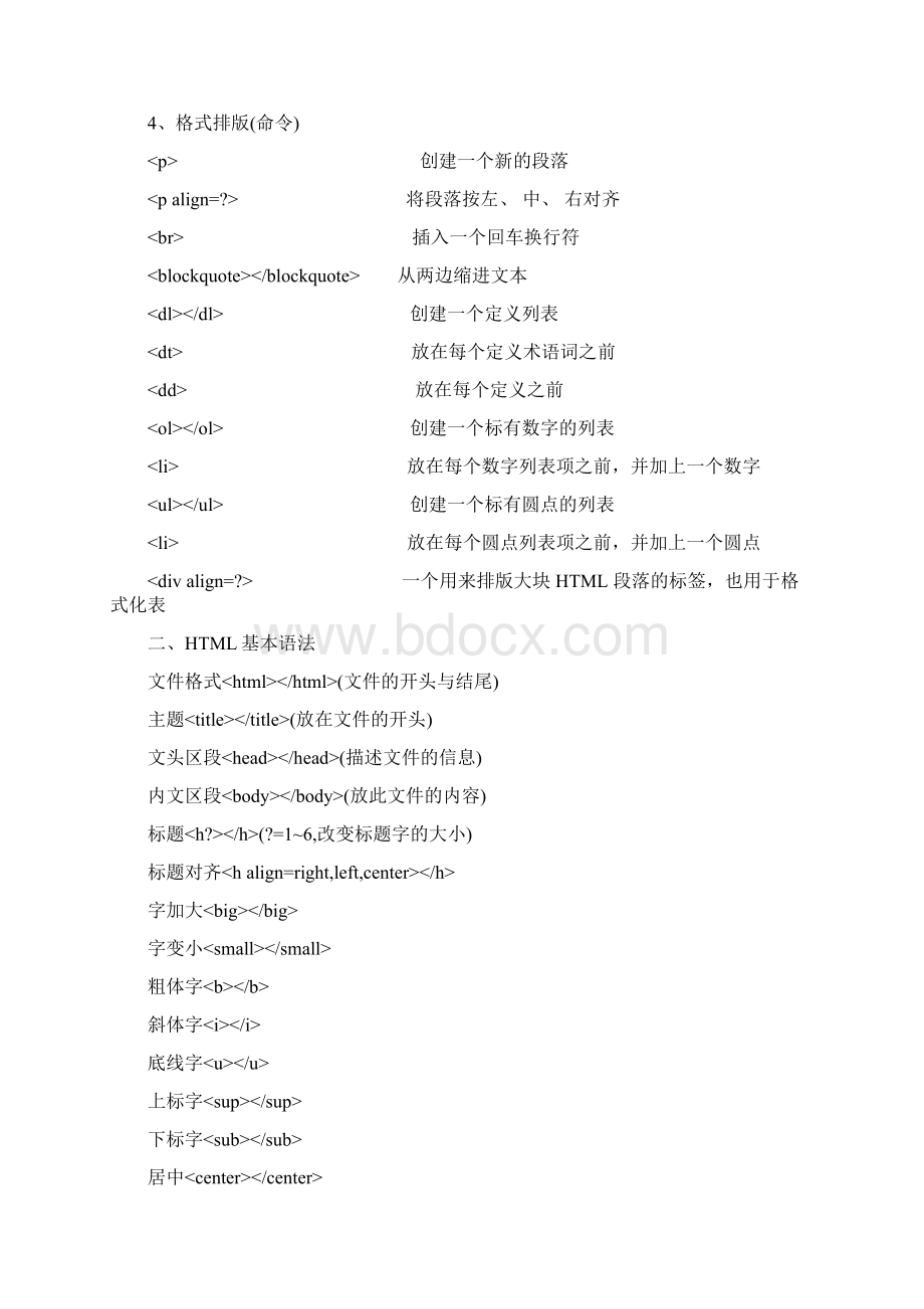 HTML代码大全.docx_第2页