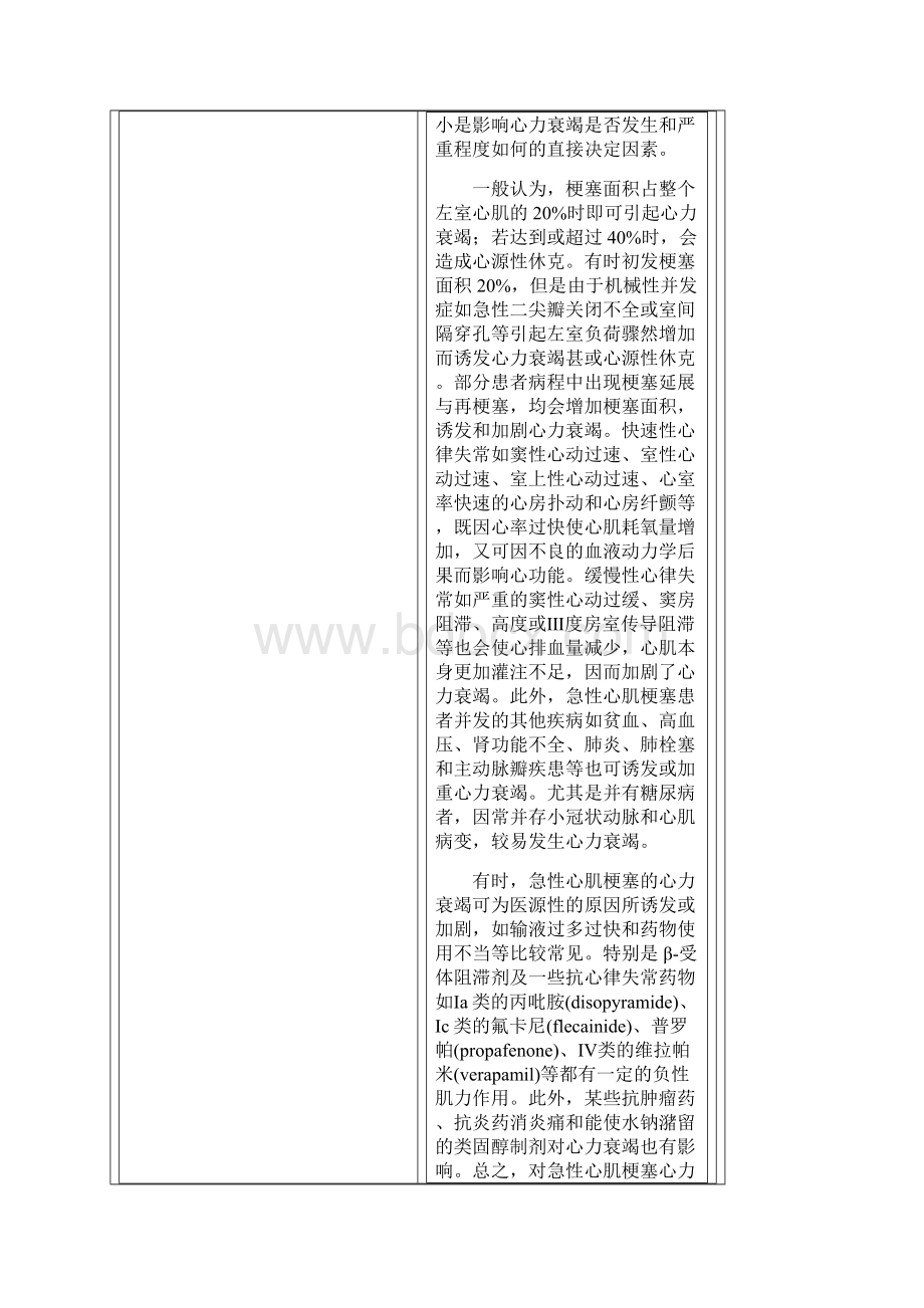 急性心肌梗塞并发心力衰竭Word格式文档下载.docx_第2页