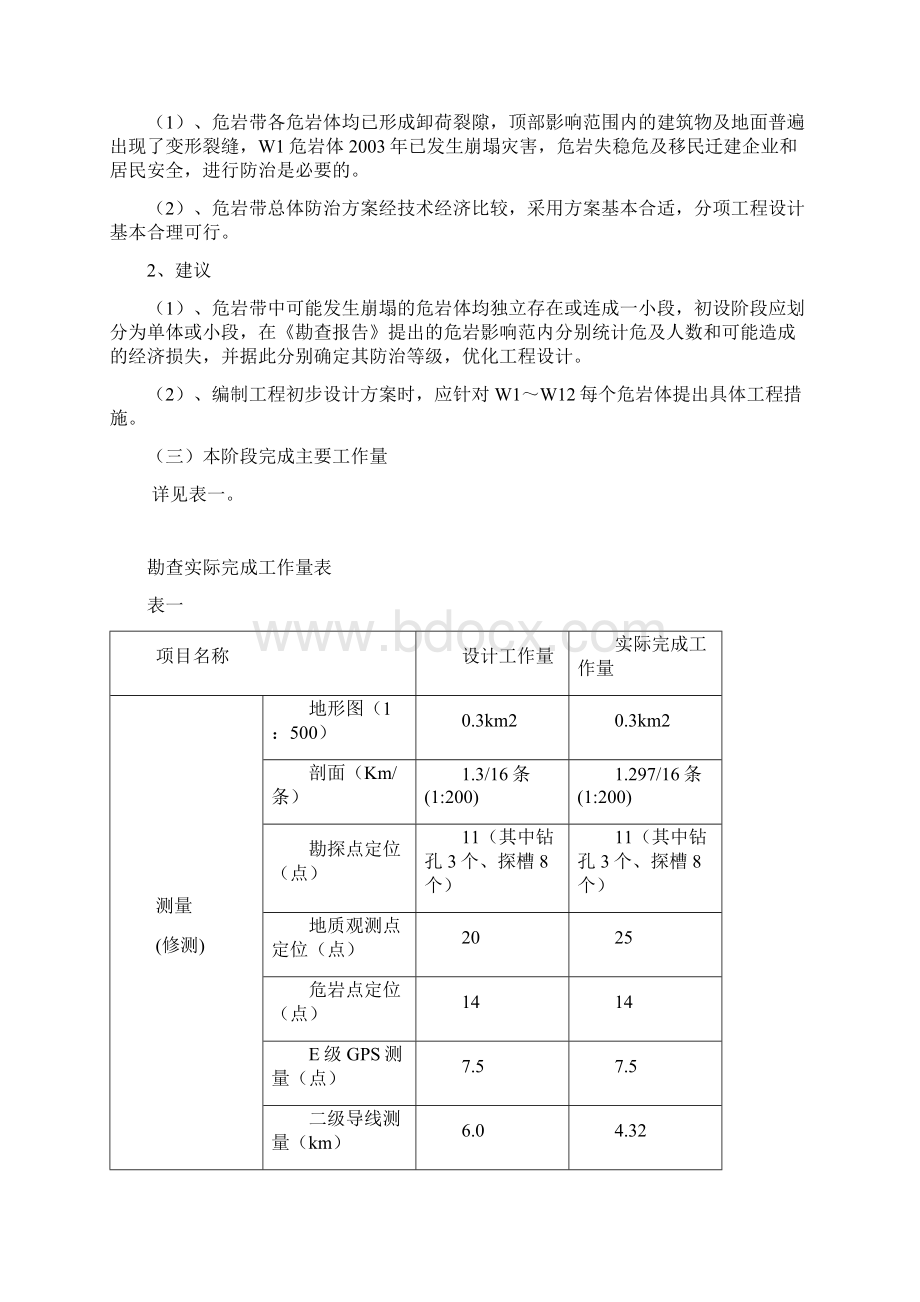 泥岩砂岩物理参数.docx_第2页