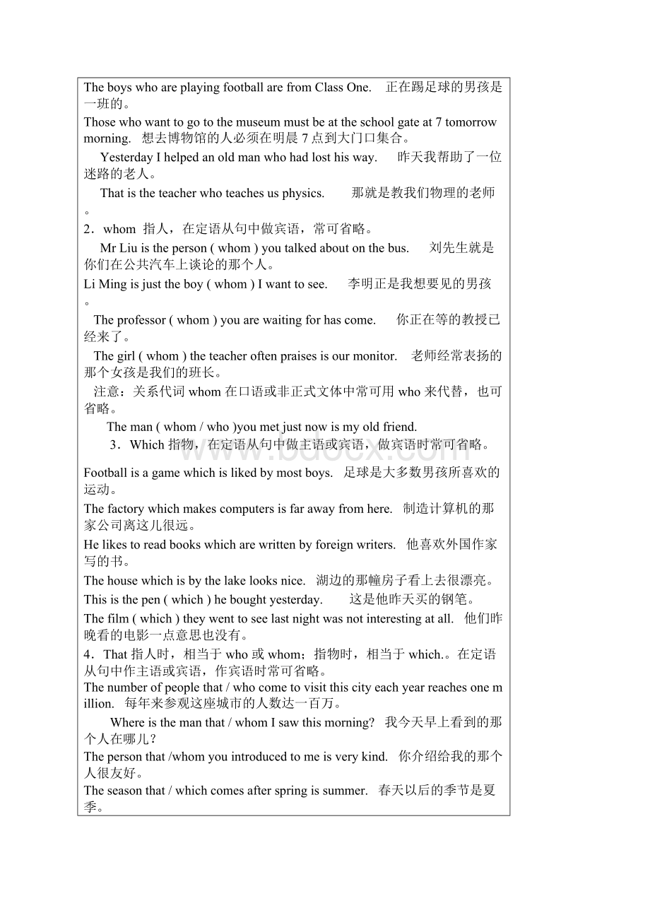 上海暑期英语初升高初高衔接初三升高一新高一讲义之综合能力训练牛津新世纪版本通用十三Word文档下载推荐.docx_第2页