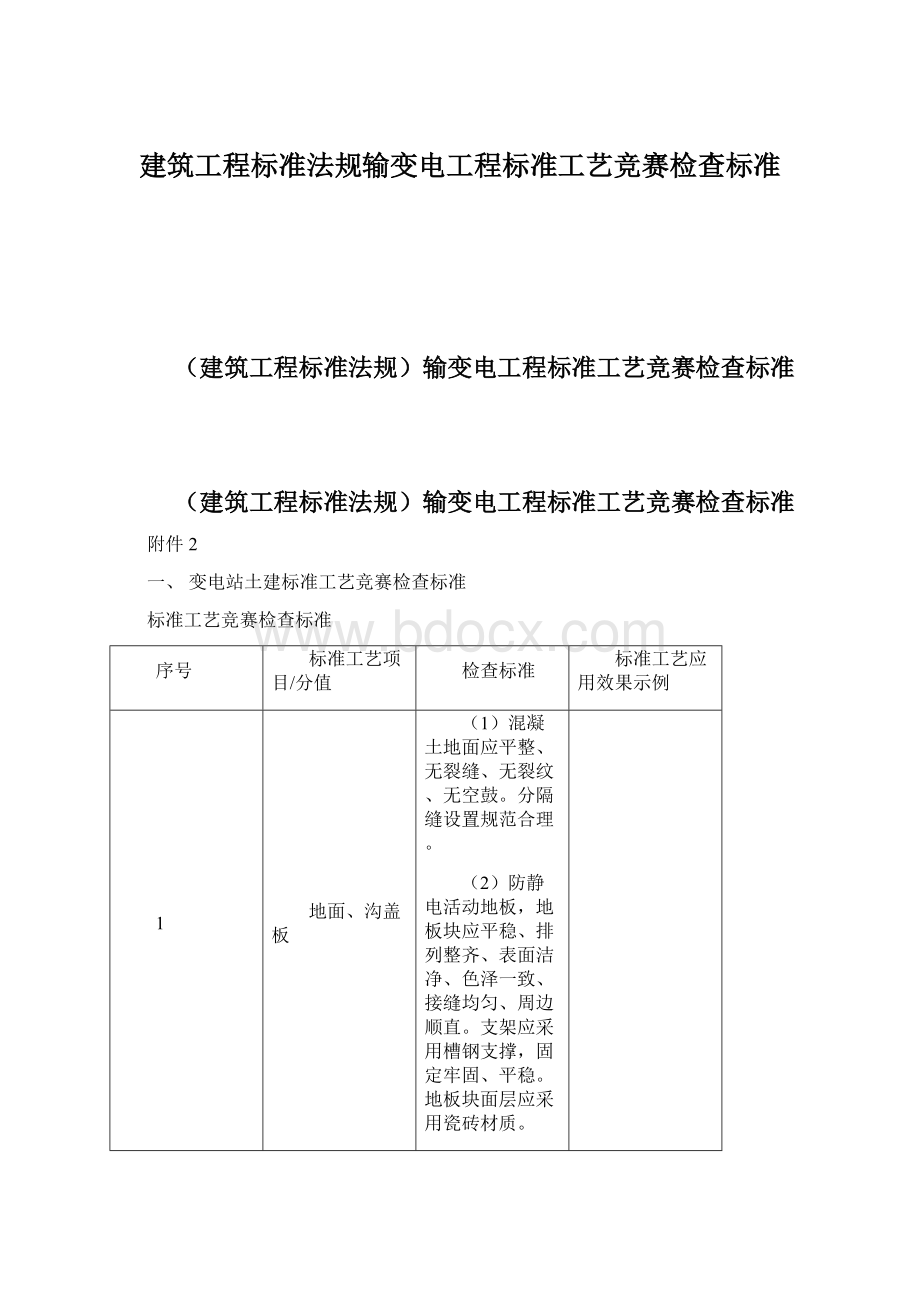 建筑工程标准法规输变电工程标准工艺竞赛检查标准.docx