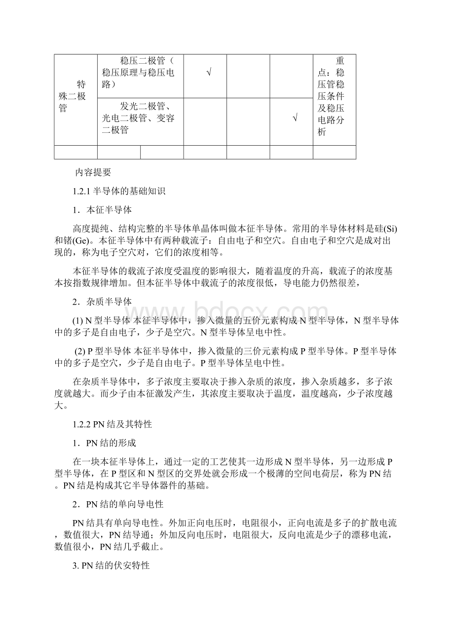 半导体二极管及其应用习题解答Word文档下载推荐.docx_第2页