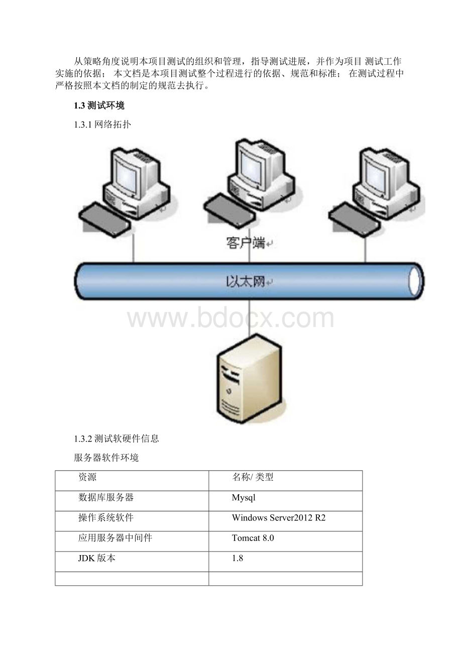 测试计划清单实用模板完整版Word格式.docx_第3页