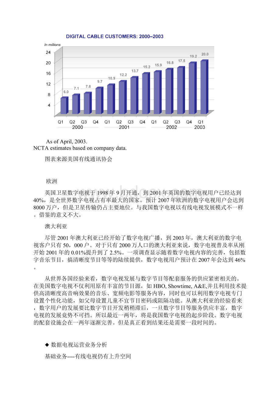 数字电视传输运营行业分析.docx_第3页