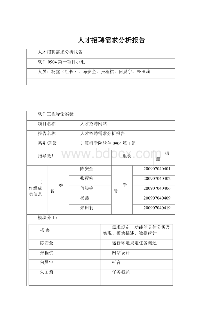 人才招聘需求分析报告Word下载.docx