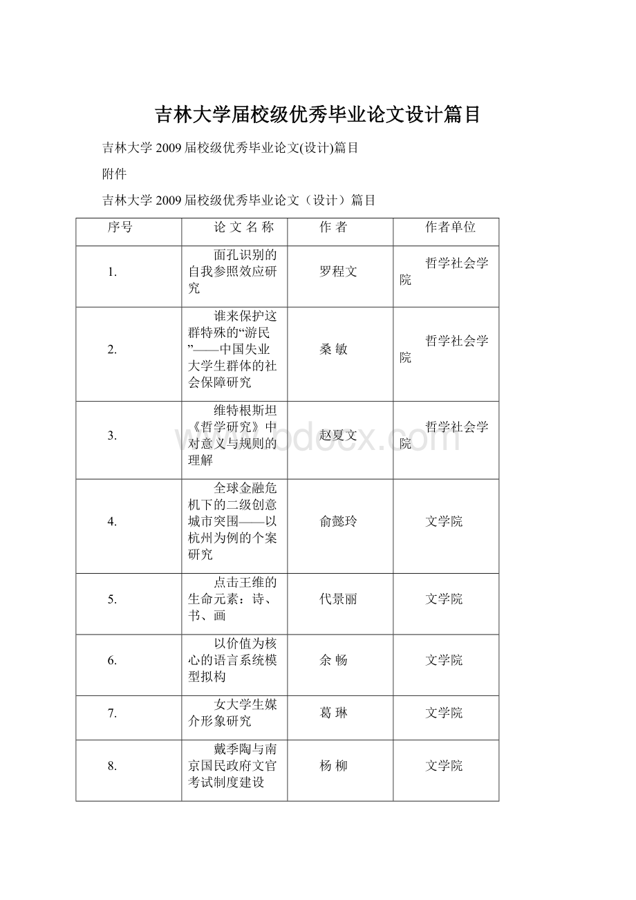 吉林大学届校级优秀毕业论文设计篇目.docx_第1页