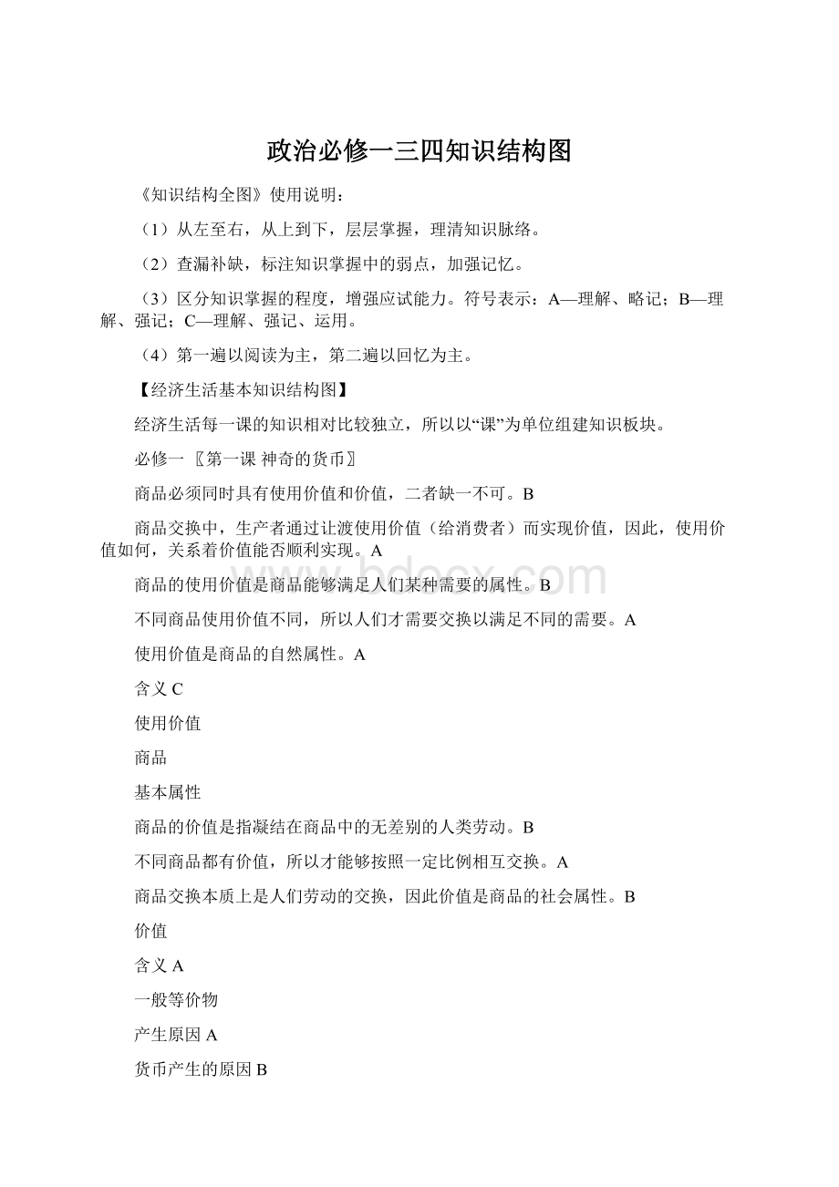 政治必修一三四知识结构图文档格式.docx