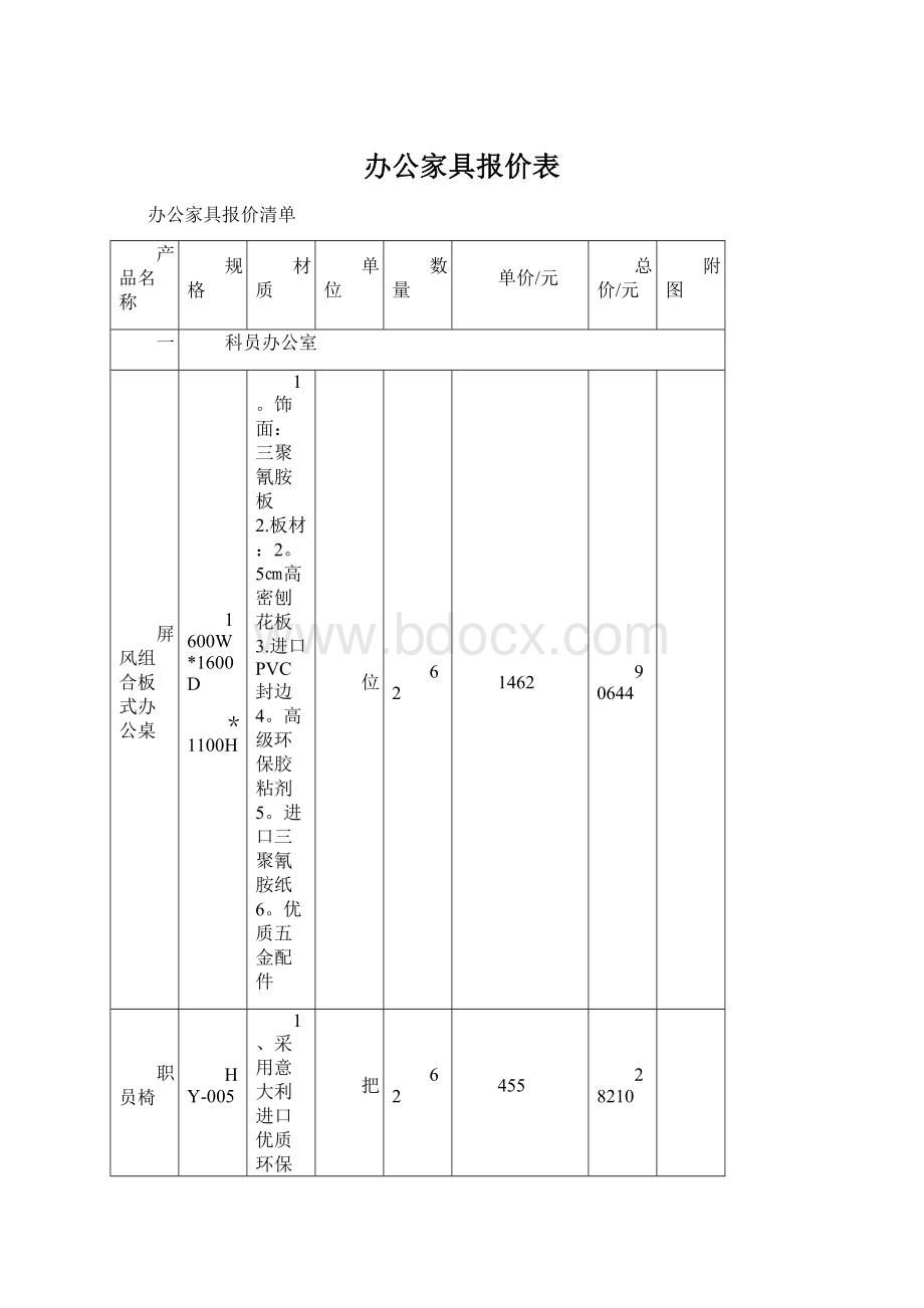 办公家具报价表.docx_第1页