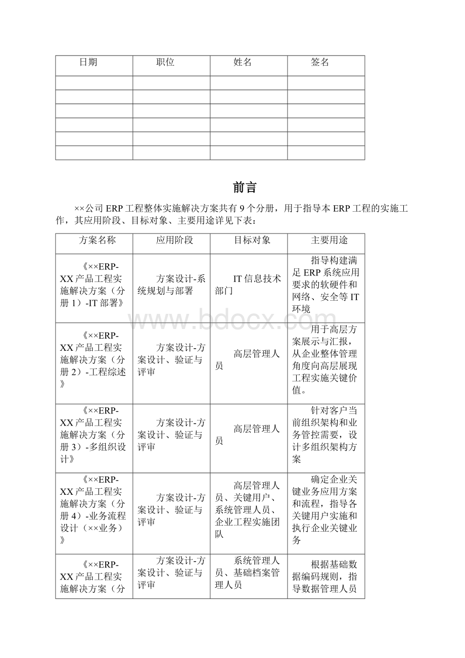 IT部署中小型企业实施技术方案.docx_第2页