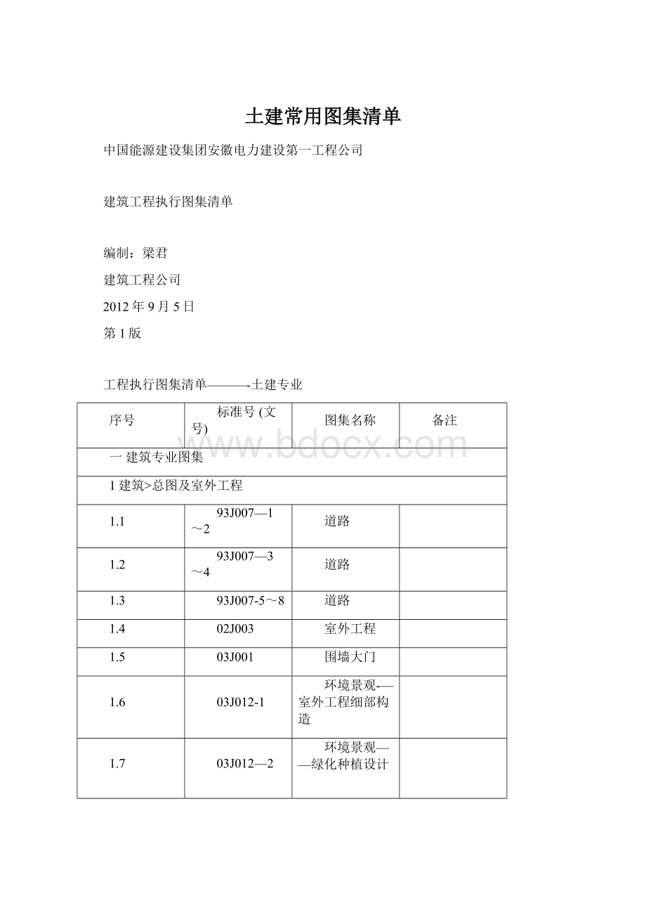 土建常用图集清单.docx