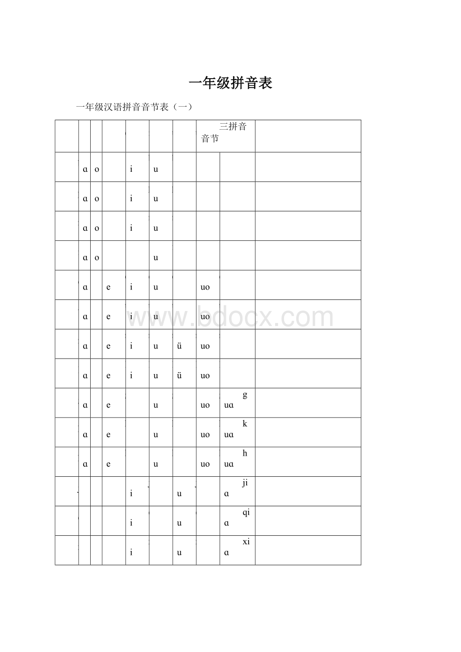 一年级拼音表Word下载.docx_第1页