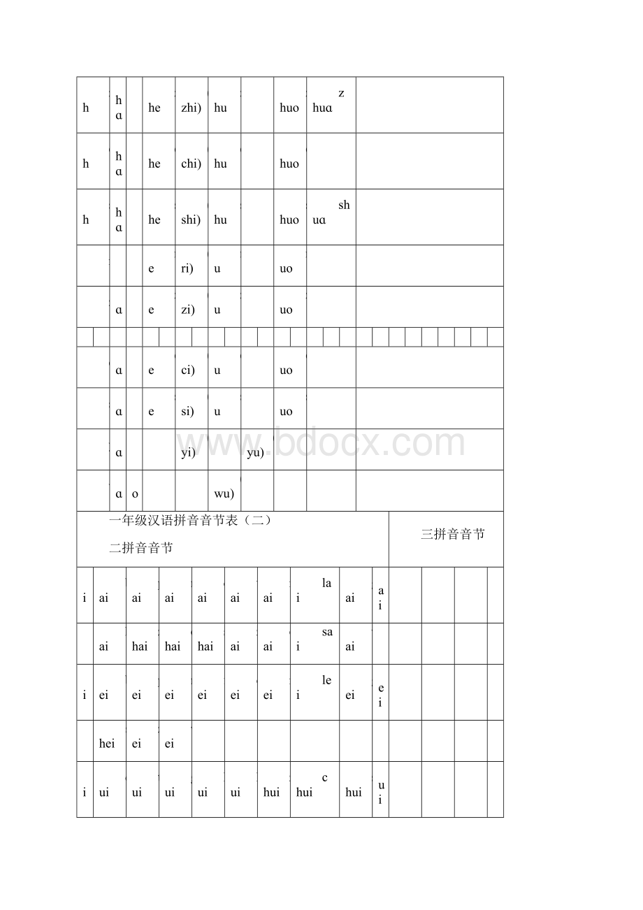 一年级拼音表Word下载.docx_第2页