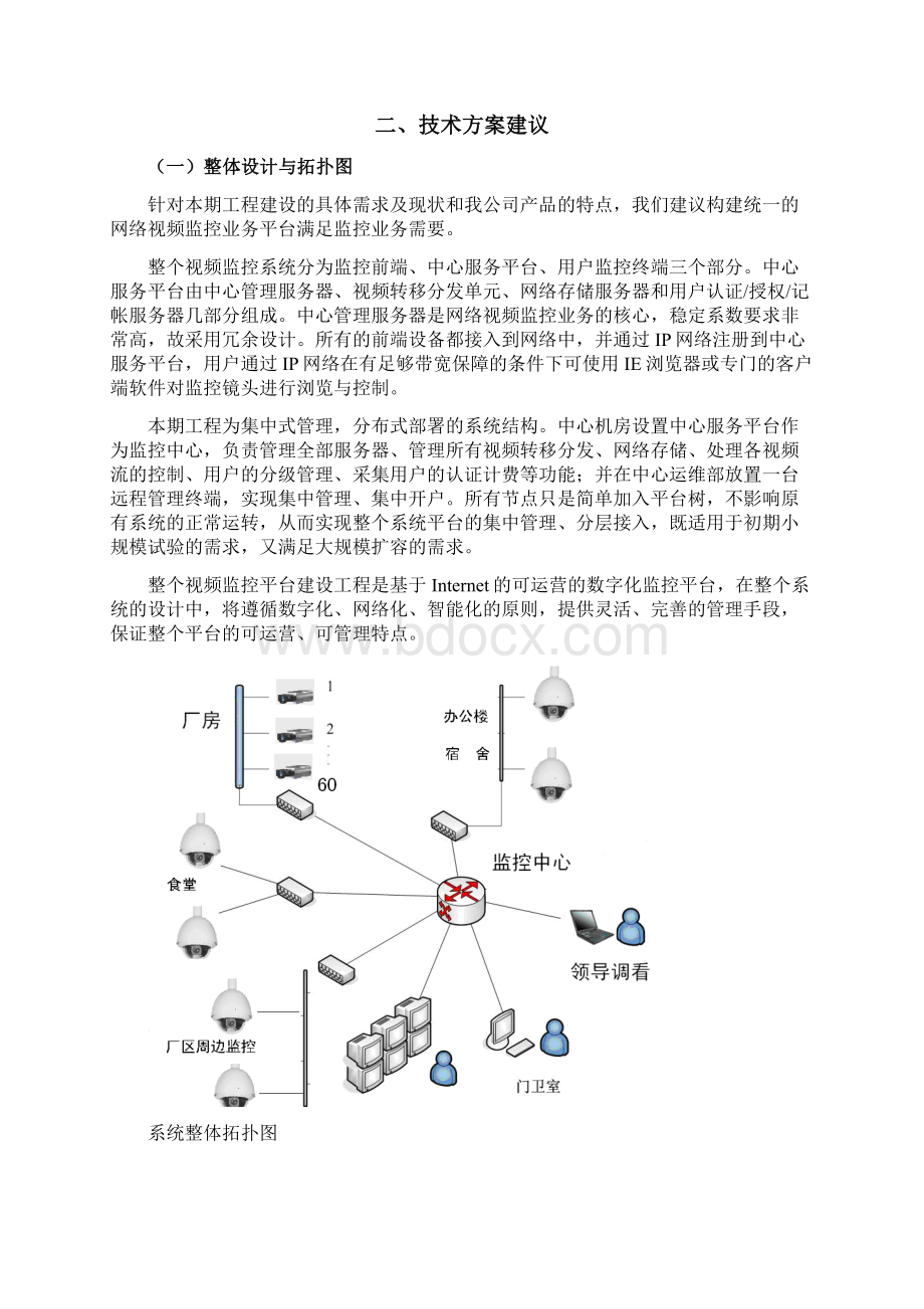 工厂监控项目技术系统方案Word下载.docx_第2页