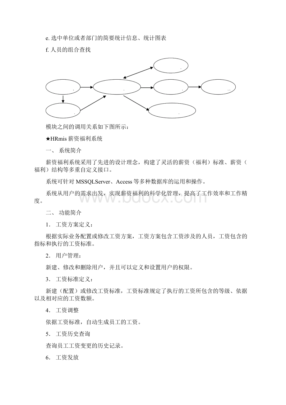 HRmis人力资源管理系统.docx_第3页