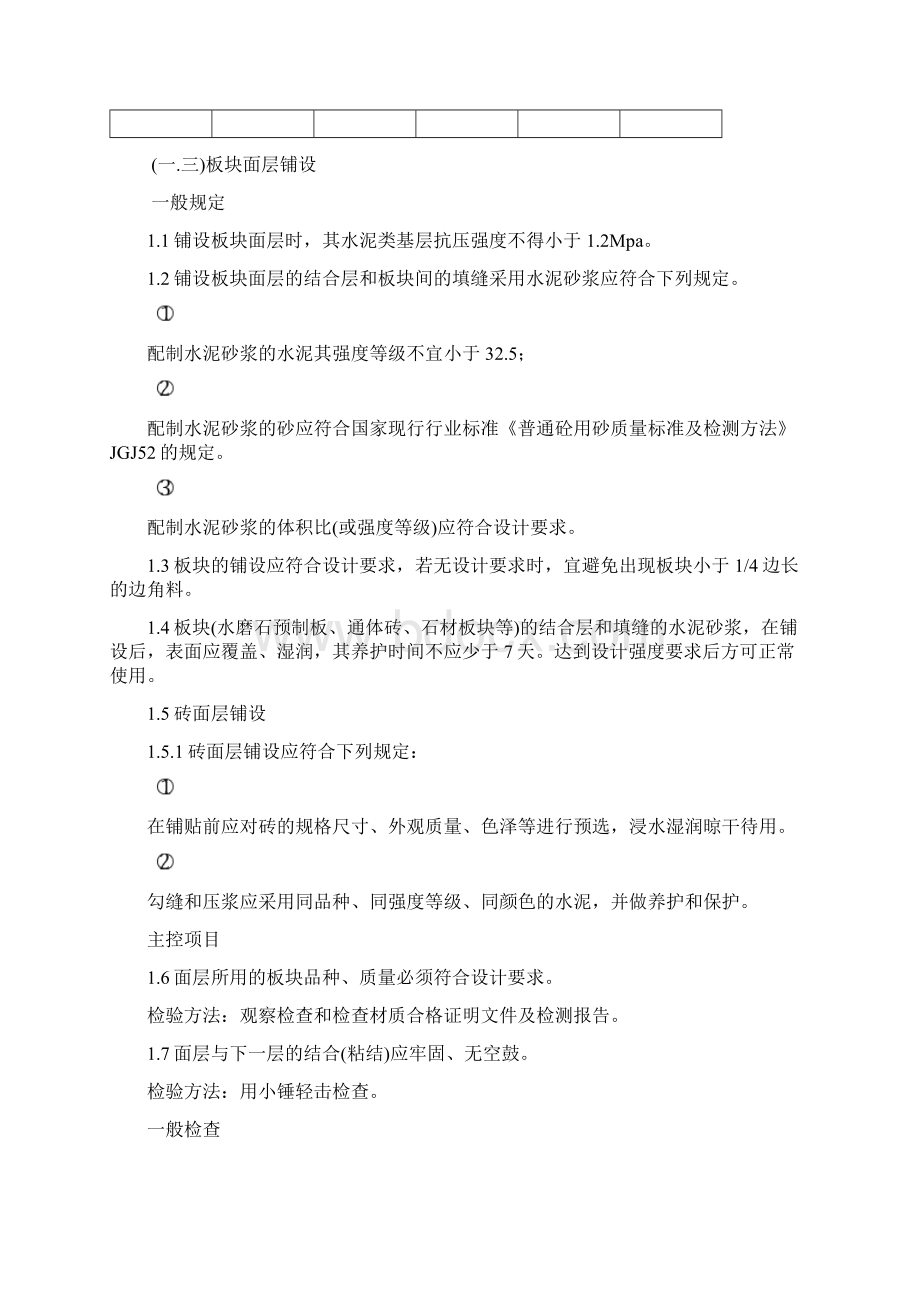 装饰装修工程监理要点Word格式文档下载.docx_第3页