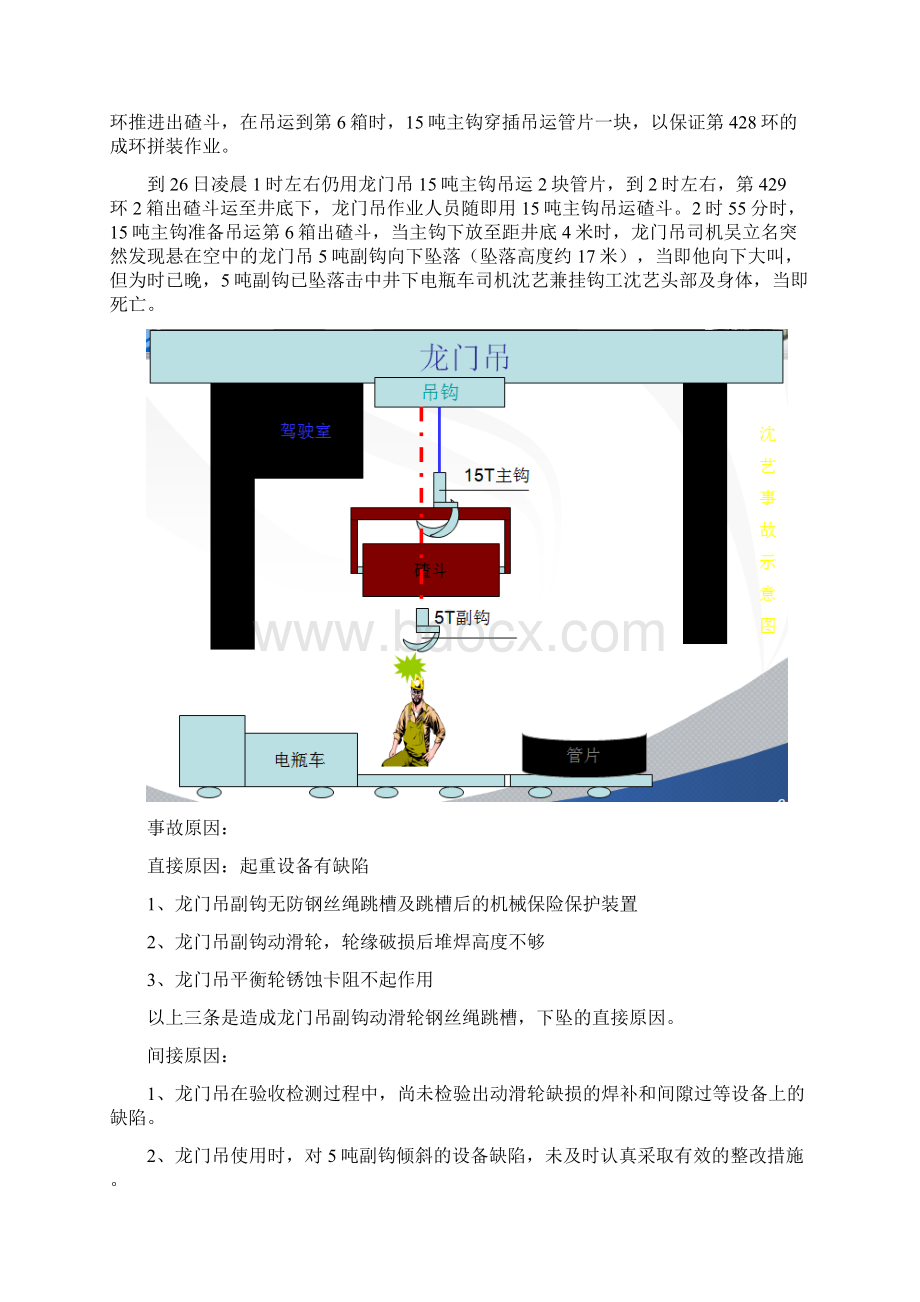 国内盾构隧道工程事故案例分析.docx_第3页